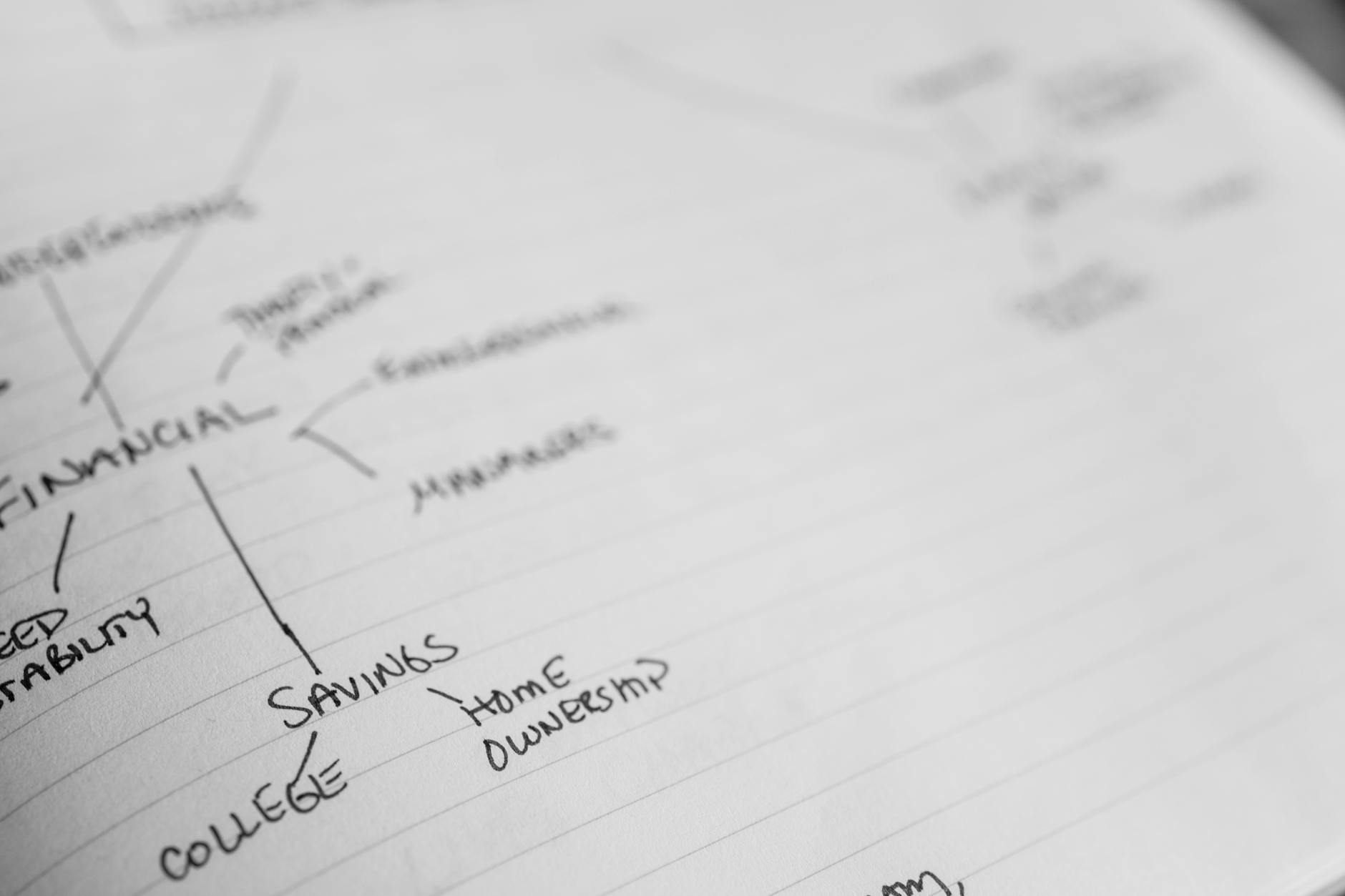 Người chơi theo dõi bảng số và ghi chép ngân sách trước khi vào tiền
